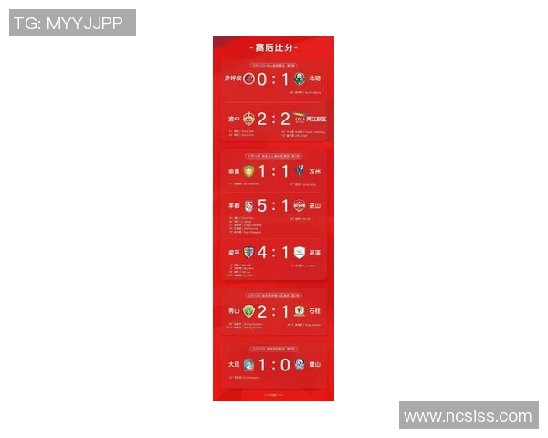 重庆足球队荣登灵活性排行榜榜首引领全国足球新风潮